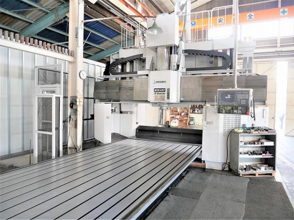 Máy Gia Công CNC
